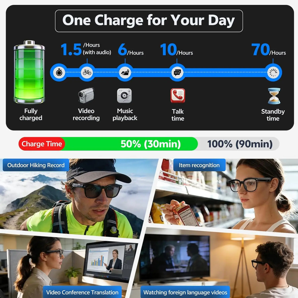 AI Smart Glasses with Camera & Bluetooth